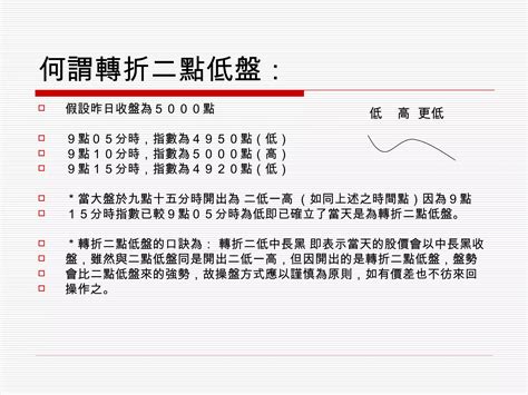 開盤八法口訣|開盤八法 第0章 前言